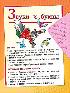 Russian Language. Grade 2. Textbook. In 2 parts. Part 2