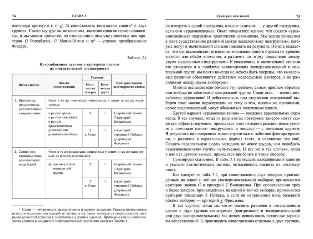 Matematinės apdorojimo metodai psichologijoje