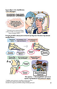 Even More Visual Anatomy