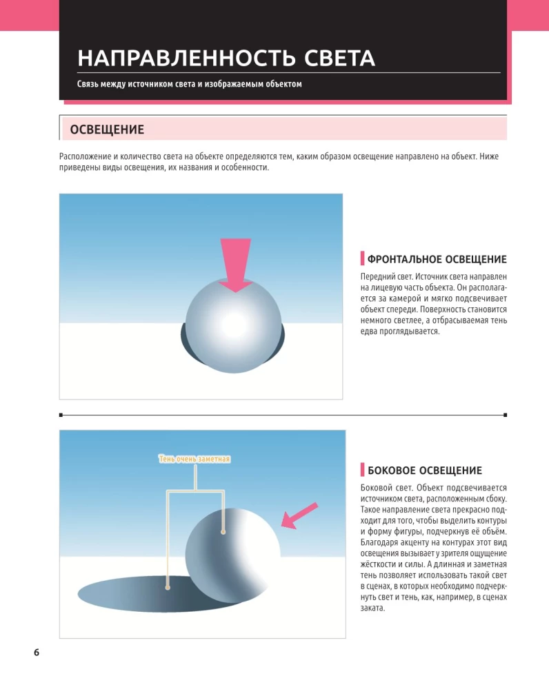 Magia światła i koloru. Jak przekazywać nastrój i atmosferę w ilustracji