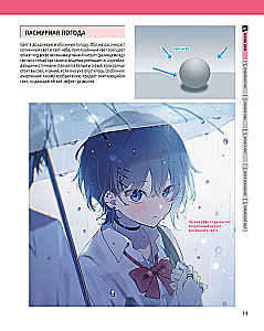 Magia światła i koloru. Jak przekazywać nastrój i atmosferę w ilustracji