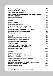 Język francuski, 16 lekcji. Kurs podstawowy