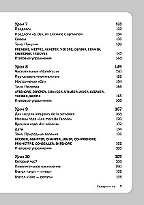 Język francuski, 16 lekcji. Kurs podstawowy