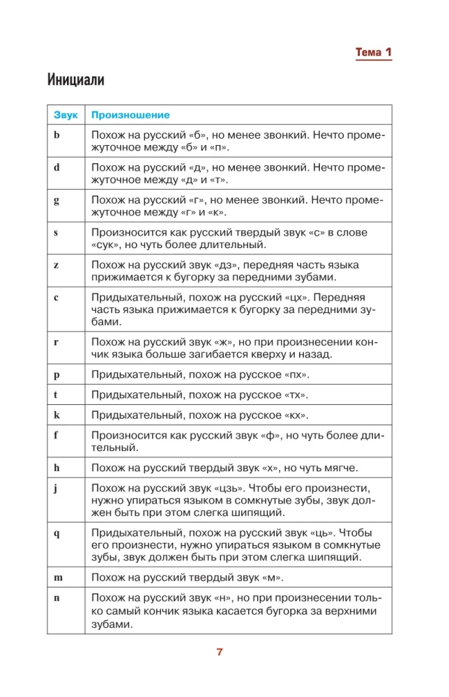 Китайский просто и понятно. Hanyu yufa