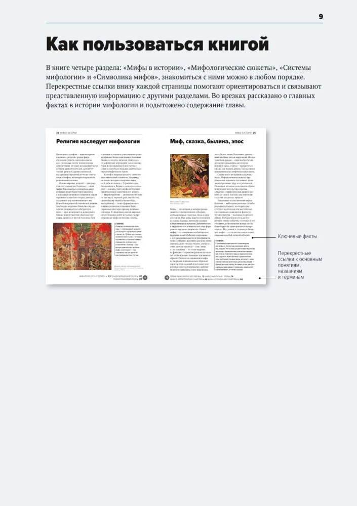 Najważniejsze w historii mitologii. Kluczowe fabuły, tematy, obrazy, symbole