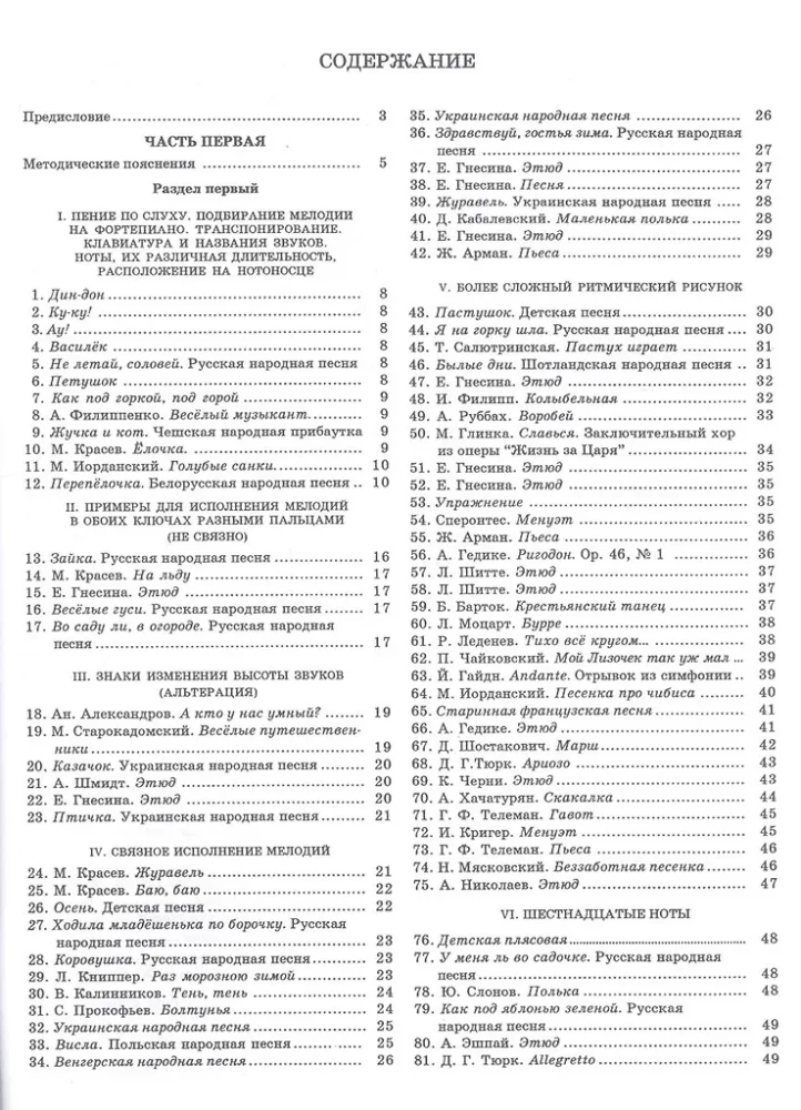 Школа игры на фортепиано