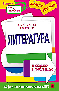 Literatura w schematach i tabelach