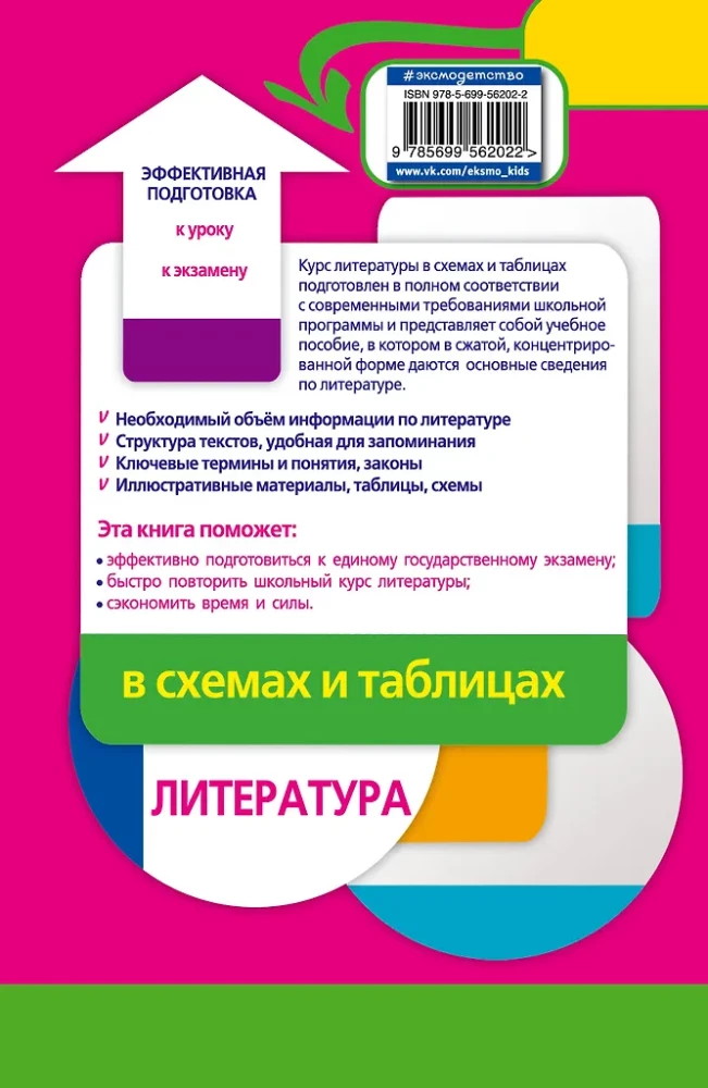 Literatura w schematach i tabelach