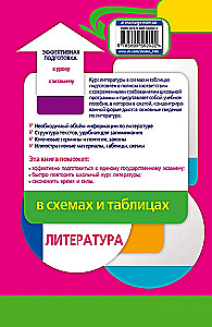 Literatura w schematach i tabelach