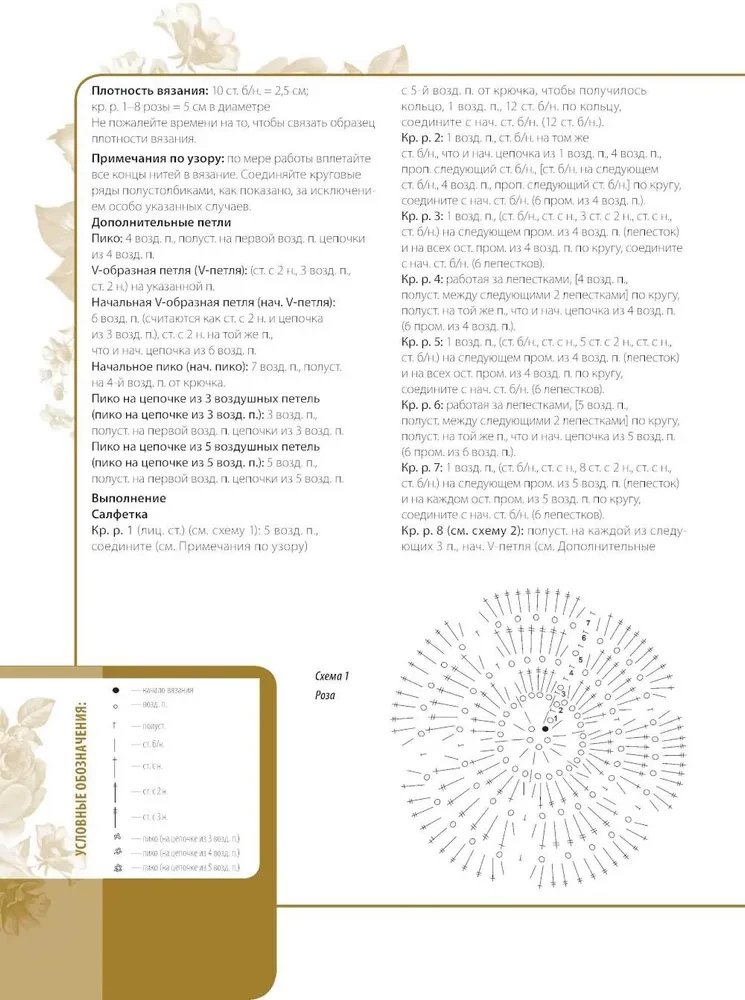 Interjero nėrimas: 35 servetėlių, staltiese, pledų ir pagalvių su išsamiais schemomis