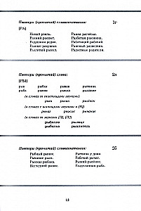 Automatisierung der Laute R, R' in der Sprache. Automatisierung der Laute. Aufgabenkarteikarten