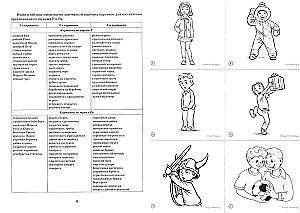 Wir sammeln Sätze. Die Laute R, R’ (j). Unterstützungskarten zur Automatisierung von Lauten und zur Bildung lexiko-grammatischer Vorstellungen bei Kindern