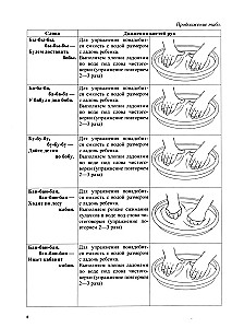 Tactile Tongue Twisters. A Trainer for Automating Sounds of Different Groups