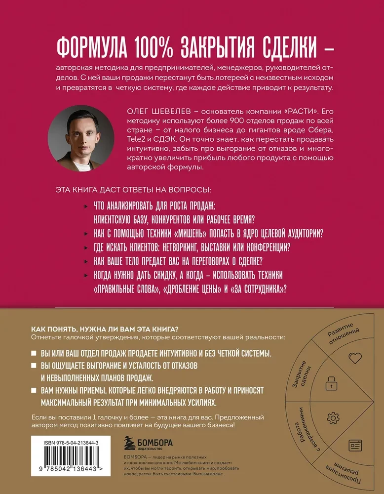 Sales Records. 8 Steps to Close 100% of Deals Without Stress
