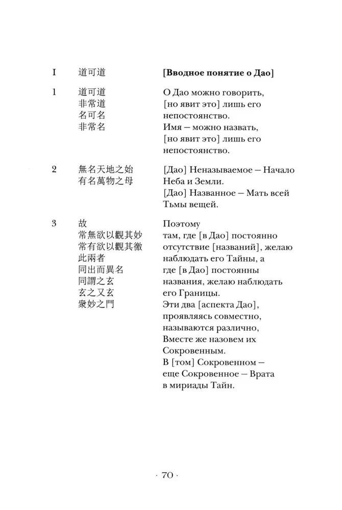 Tao te ching. Kanonas apie Tao ir de