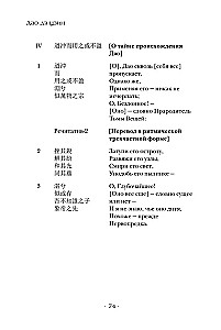Tao te ching. Kanonas apie Tao ir de
