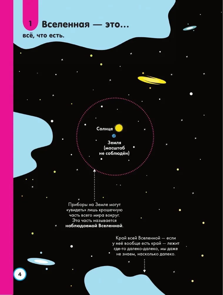 100 Curious Whys About Science