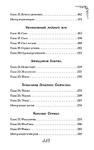 Slaptas fakultetas