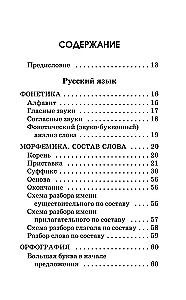 Complete Reference Guide for Primary School. Russian Language. Mathematics. Grades 1-4