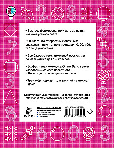 Matemaatilised diktaadid. Suuline arvutamine. 1-2. klass