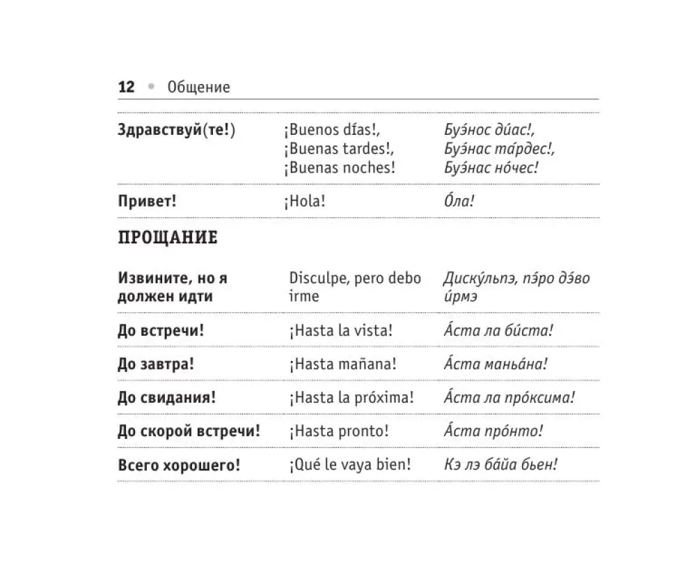 Rusų-ispanų pokalbių knyga