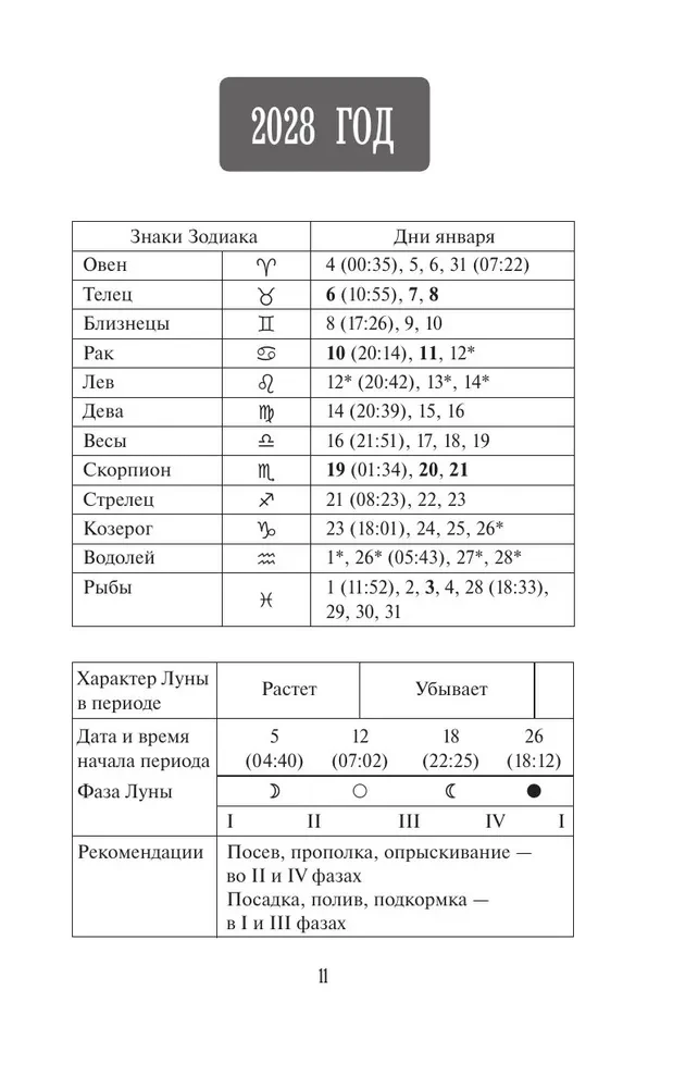 Mėnulis sėklų kalendorius sodininkui ir daržininkui 2026-2035 m. su senovės slavų talismanais derliui, sveikatai ir sėkmei