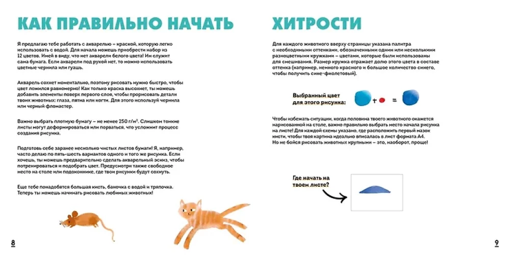 Akvarelės žvėreliai. Paprasčiausia akvarelės piešimo technika