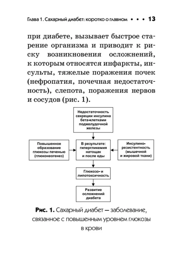 Diabetes. Pocket Guide