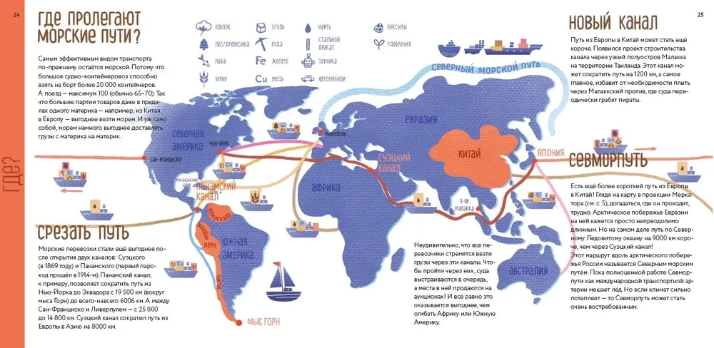 Geografija: fizika, biologija, ekonomika