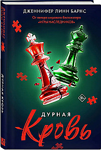 Bloga kraujas