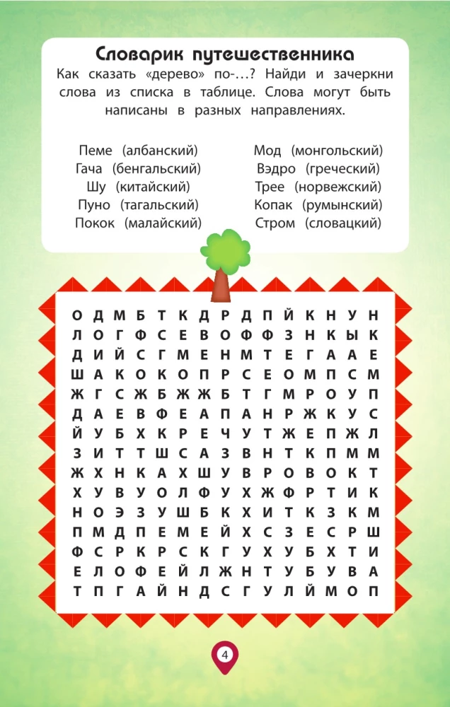 Visame pasaulyje