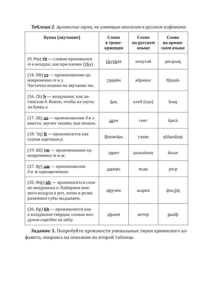 Армянский язык. Тренажер по письму и чтению