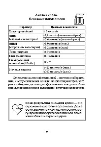 Vererõhu enesejälgimise päevik