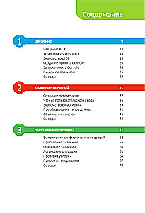 C# dla początkujących, 3. wydanie