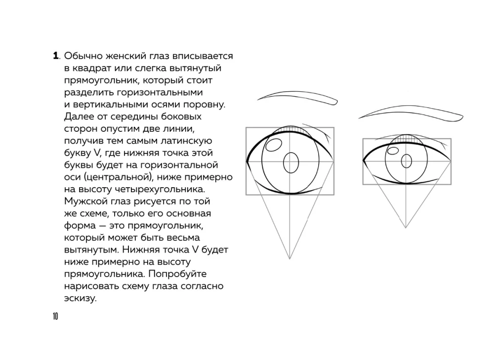 Manga. Character Development. Head, Face, Emotions, Character Age. Tutorial + Sketchbook