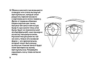 Manga. Character Development. Head, Face, Emotions, Character Age. Tutorial + Sketchbook