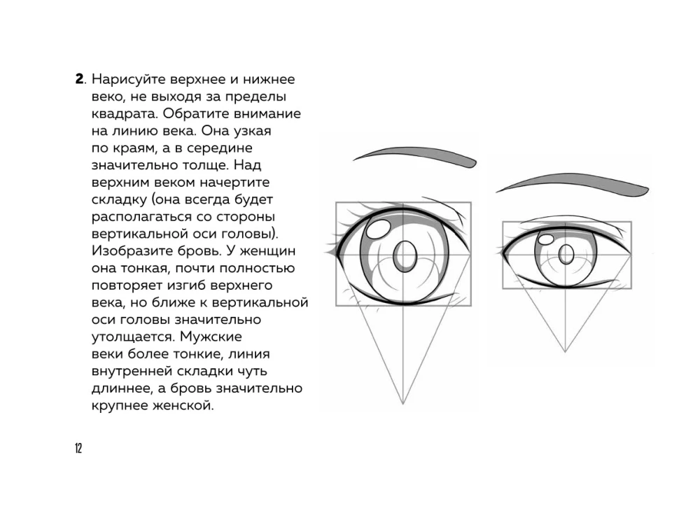 Manga. Character Development. Head, Face, Emotions, Character Age. Tutorial + Sketchbook