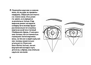 Manga. Character Development. Head, Face, Emotions, Character Age. Tutorial + Sketchbook
