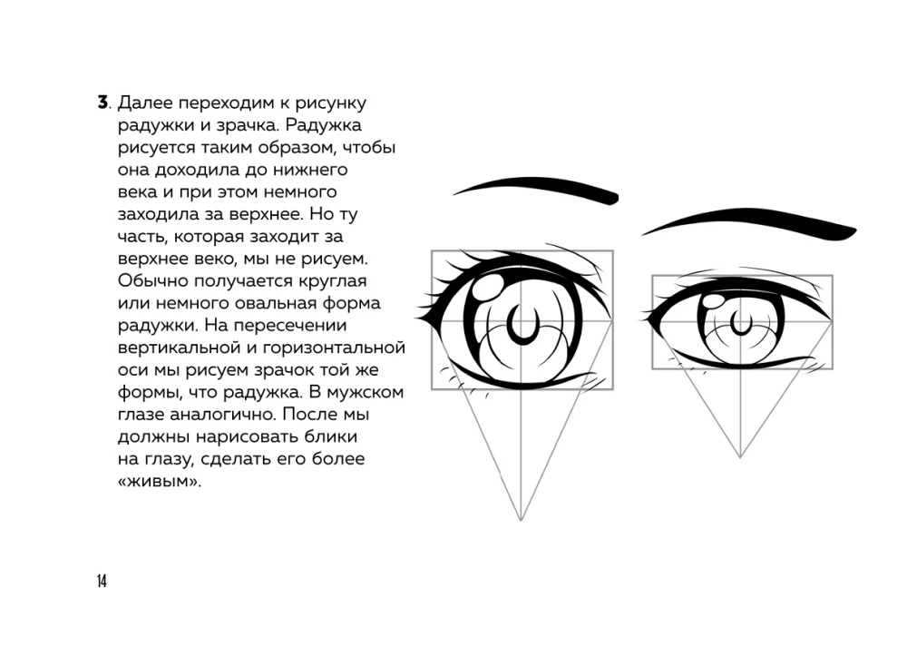 Manga. Character Development. Head, Face, Emotions, Character Age. Tutorial + Sketchbook