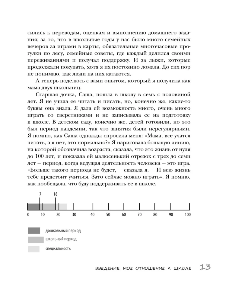Sākumskola. Kā sagatavot sevi un jauno skolēnu jaunam posmam jūsu dzīvē