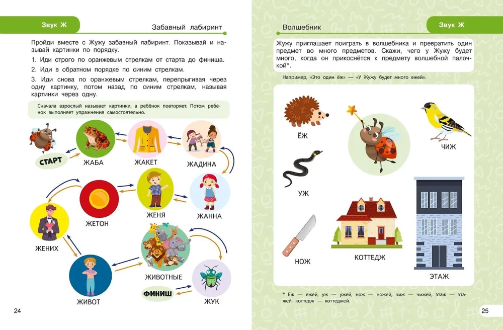 Fixing the Pronunciation of Sounds Sh, Zh, Ch, Shch