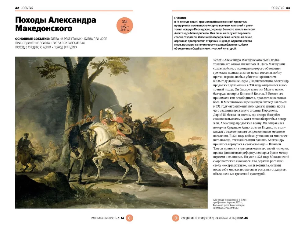 Najważniejsze w historii świata. Epoki, wydarzenia, kluczowe nazwiska, wynalazki