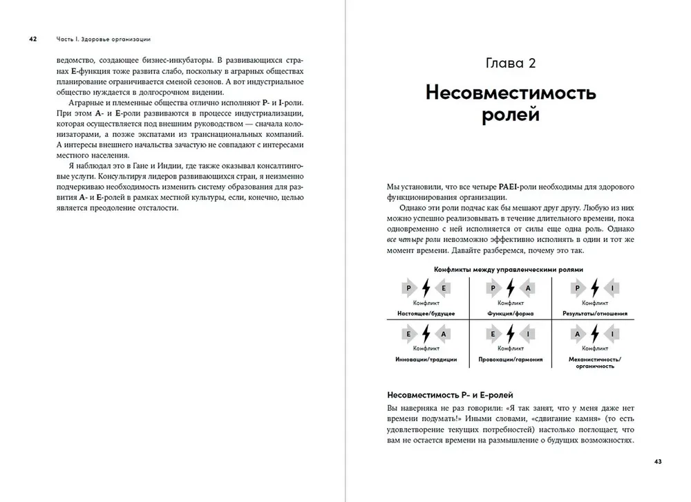 Сила коллективного лидерства