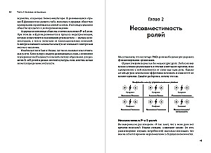 Сила коллективного лидерства