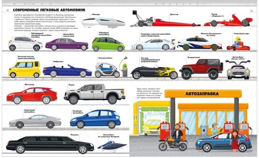 Suur entsüklopeedia. Rongid, masinad, veoautod