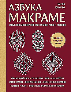 Macramé Alphabet. The Most Comprehensive Author's Course on Knot Tying and Weaving (Softcover)