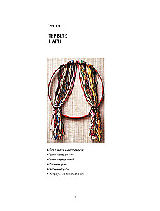 Macramé Alphabet. The Most Comprehensive Author's Course on Knot Tying and Weaving (Softcover)