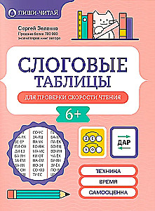 Tabele sylabowe do sprawdzania prędkości czytania