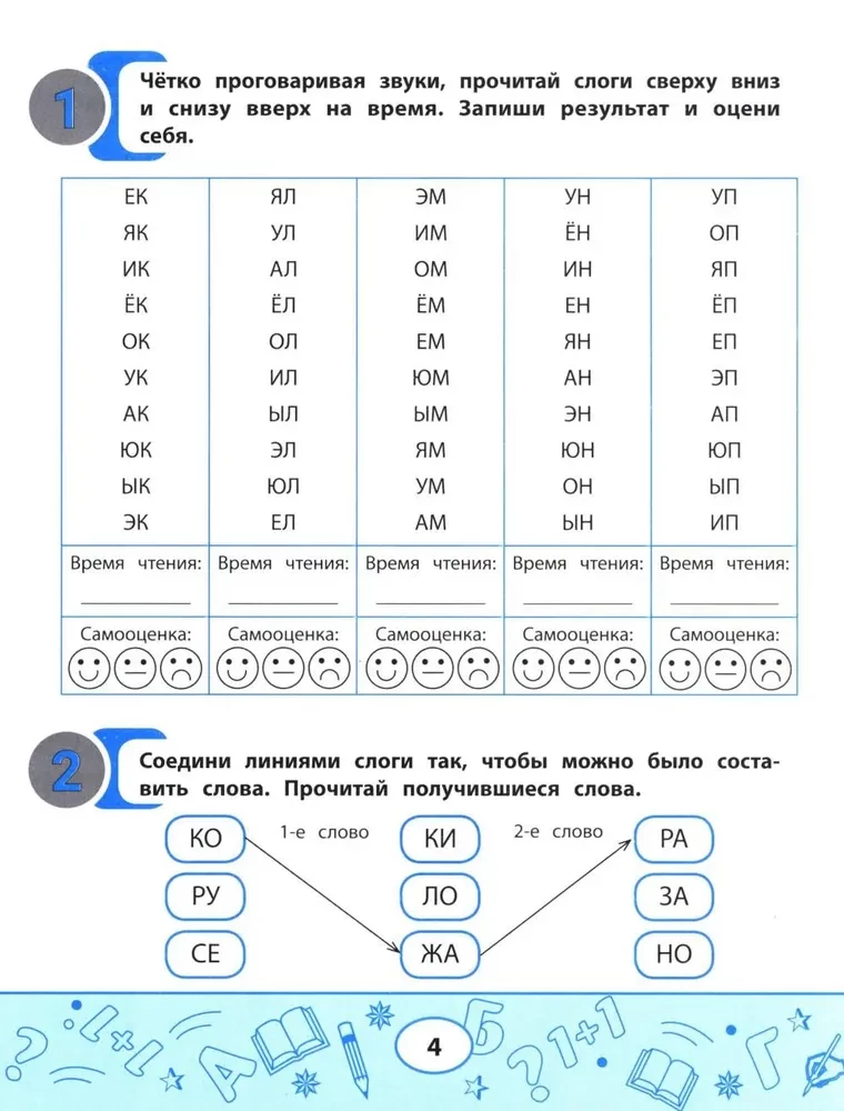 Tabele sylabowe do sprawdzania prędkości czytania