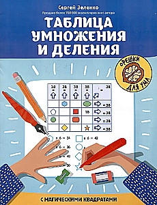 Multiplication and Division Table with Magic Squares
